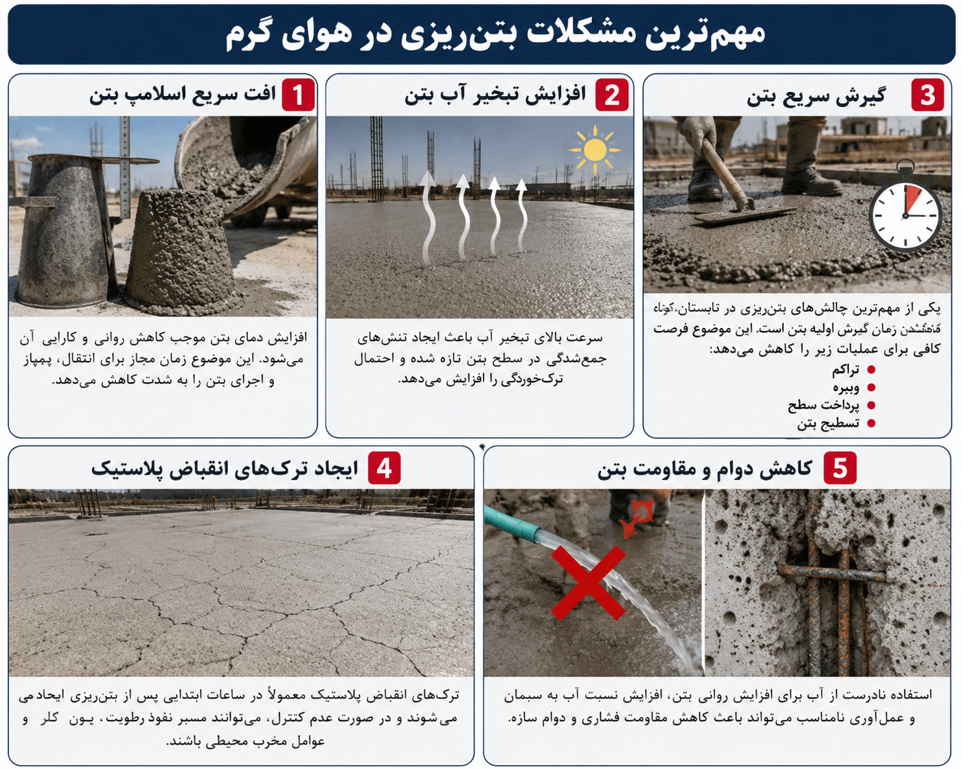 مهمترین مشکلات بتنریزی در هوای گرم