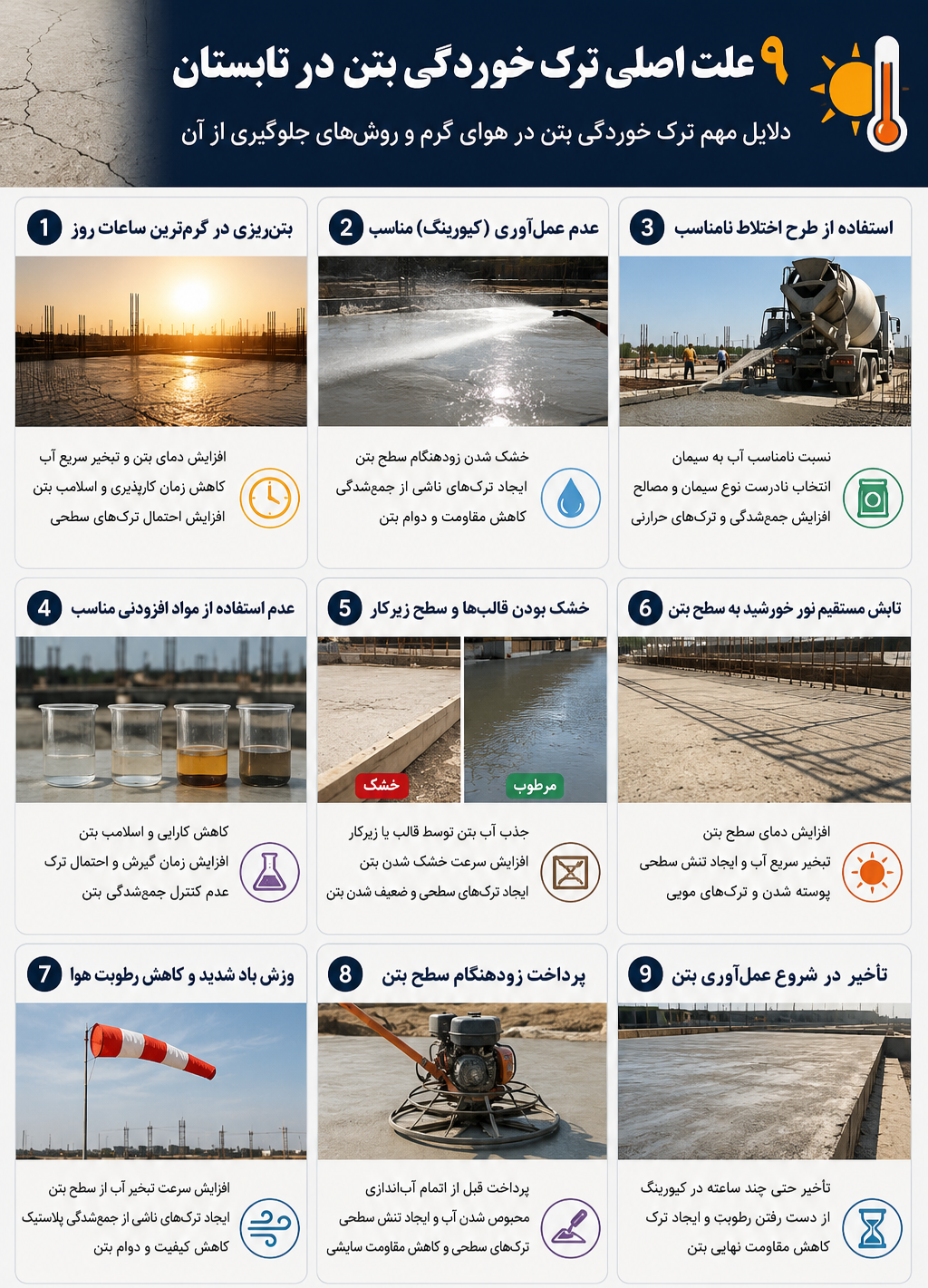 9 علت اصلی ترک خوردگی بتن در تابستان