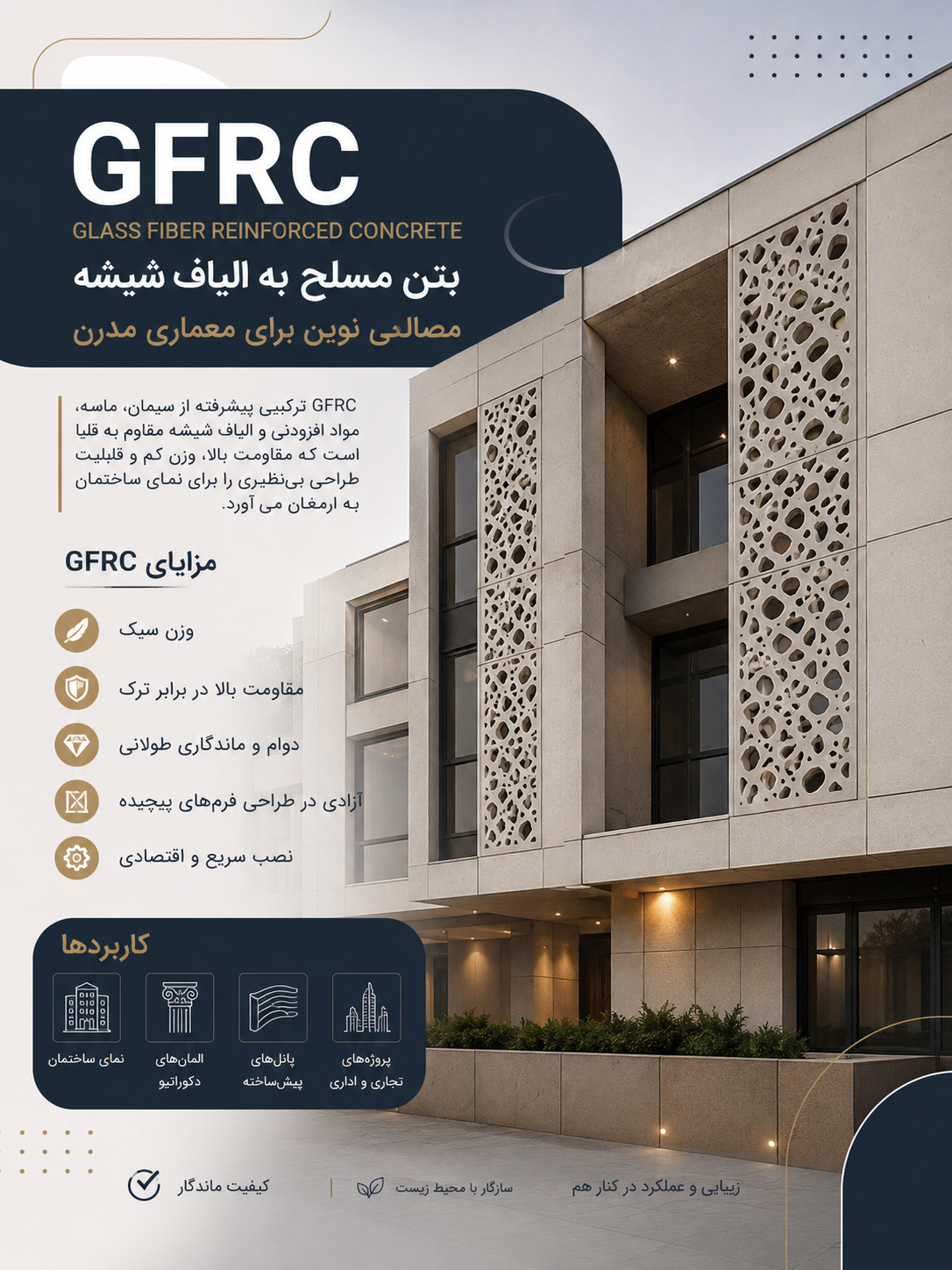gfrc چیست