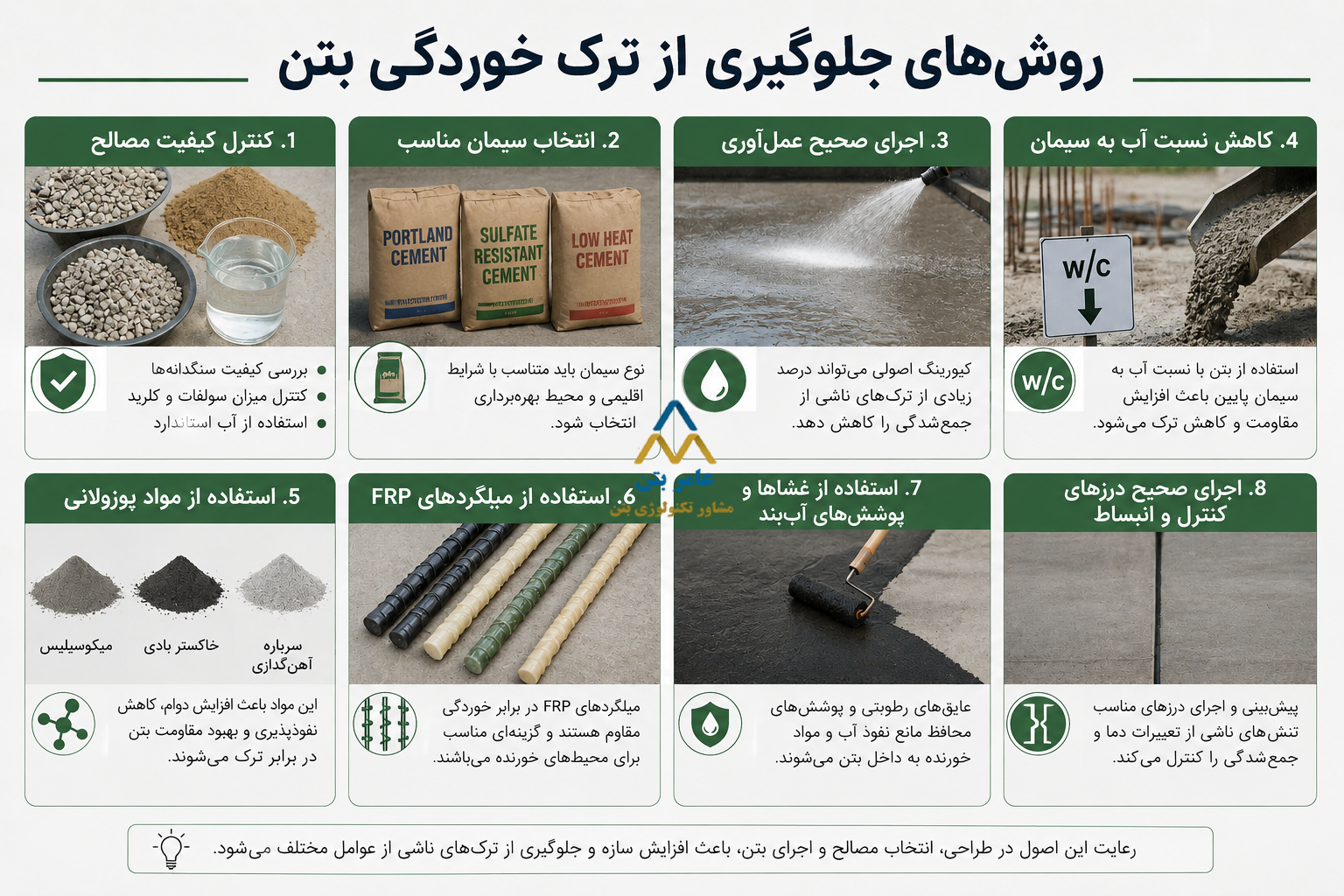 روشهای جلوگیری از ترک خوردگی بتن