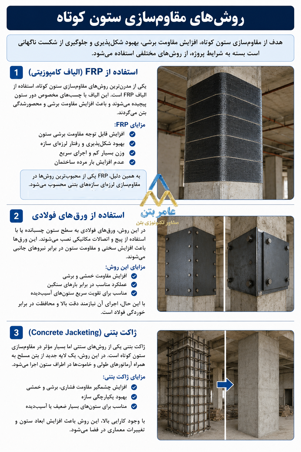 روش های مقاوم سازی ستون کوتاه