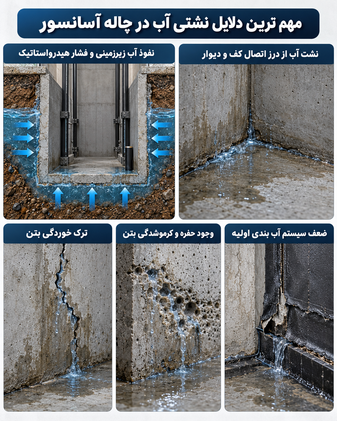 دلایل نشتی آب در چاله آسانسور