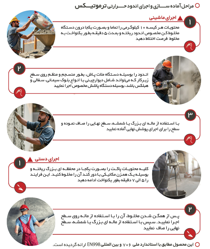 روش اجرای اندود حرارتی پایه سیمانی